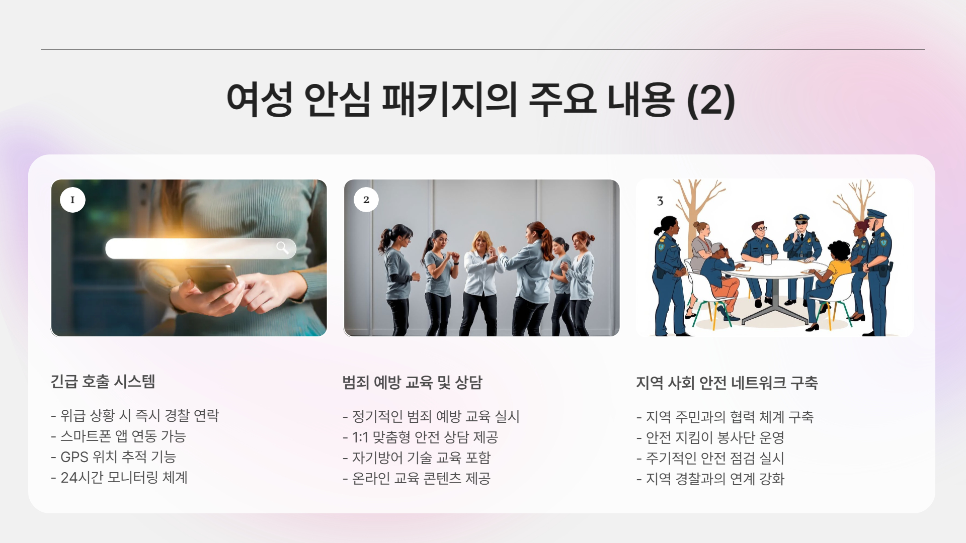 여성 안심 패키지, 여성 1인 가구를 위한 안전 지원 정책