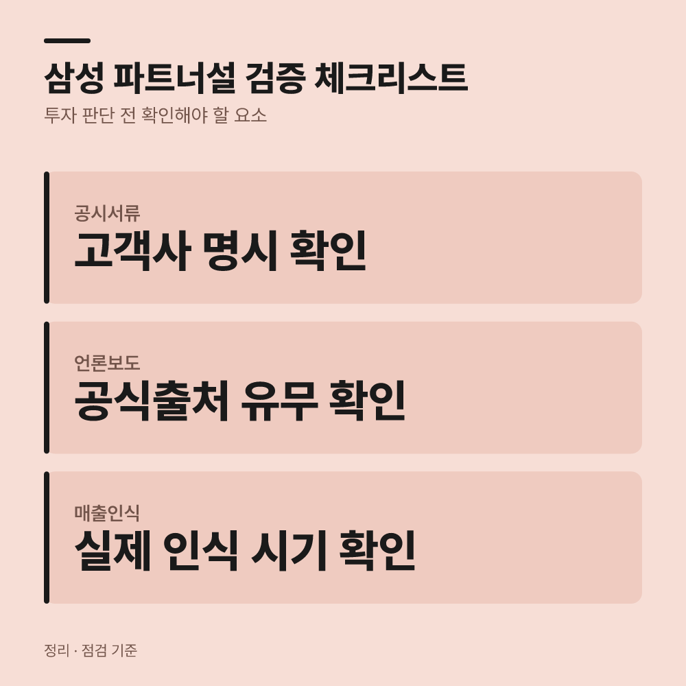 삼성전자 파트너 선정 보도 내용의 확인 필요성