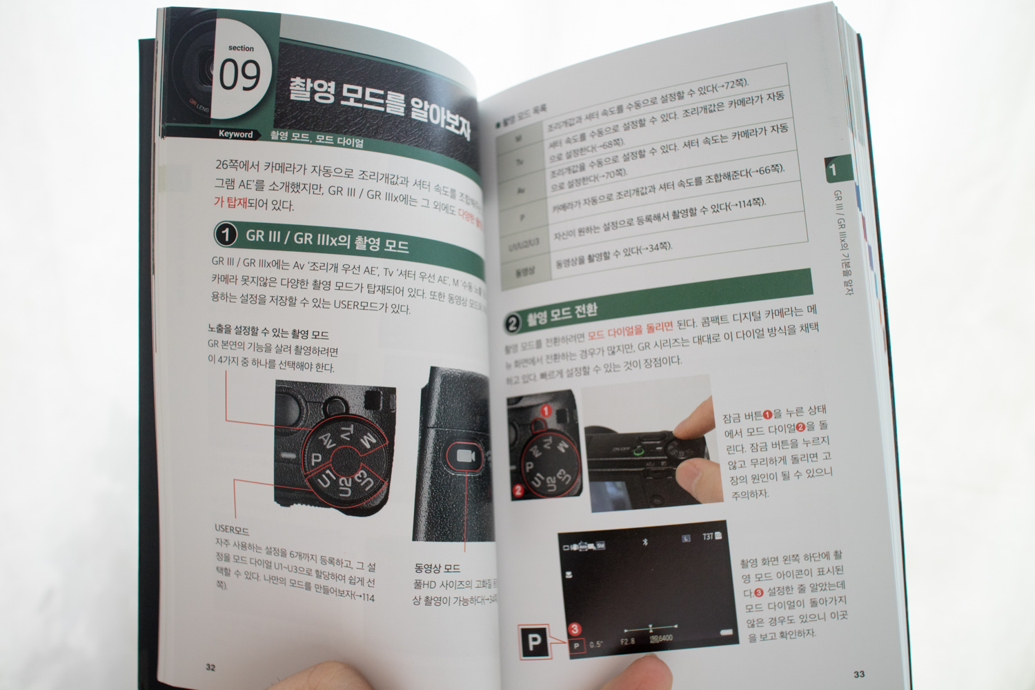 RICOH 리코 GR III / GR IIIx 기초부터 응용까지 100% 활용 가이드
