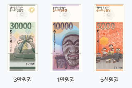 온누리상품권 지류형