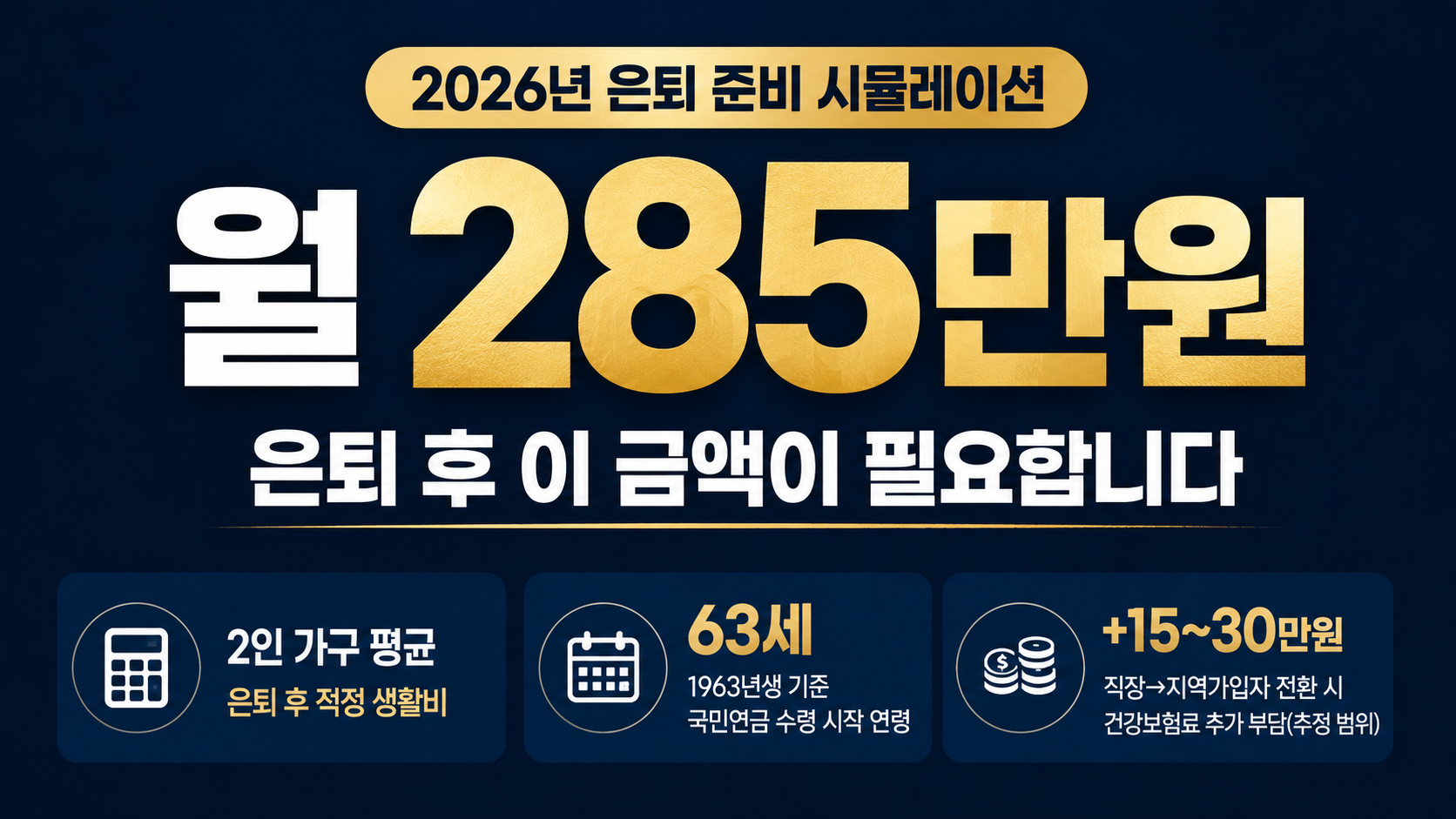 노후 준비 시뮬레이션(2026): 은퇴 후 월 얼마 필요할까?