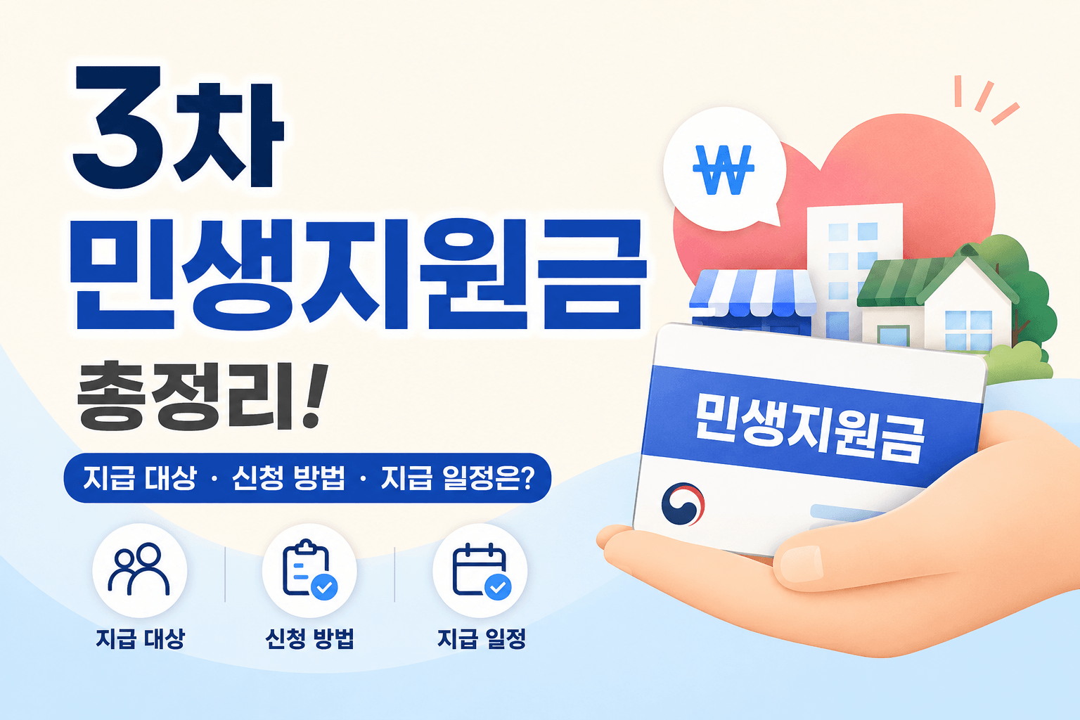 3차 민생지원금