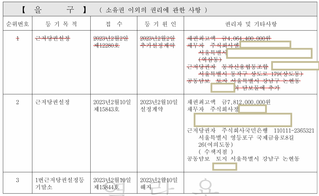 등기부등본-을구