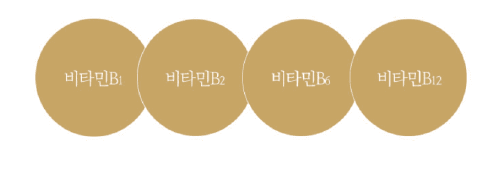 당노톱