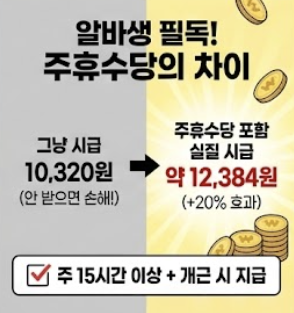 아르바이트 주휴수당