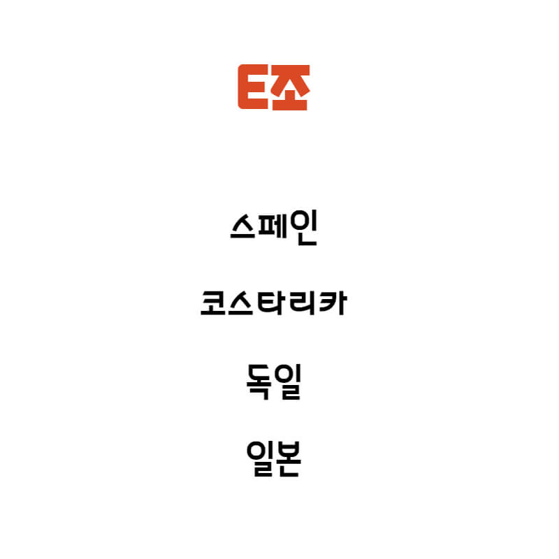 카타르 월드컵 일정