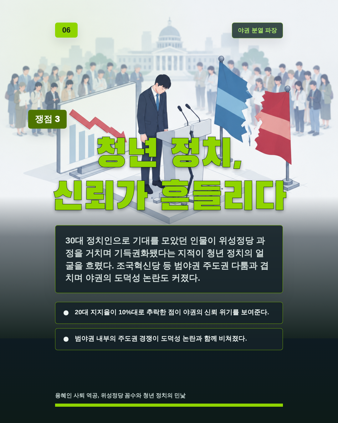 청년 정치, 신뢰가 흔들리다