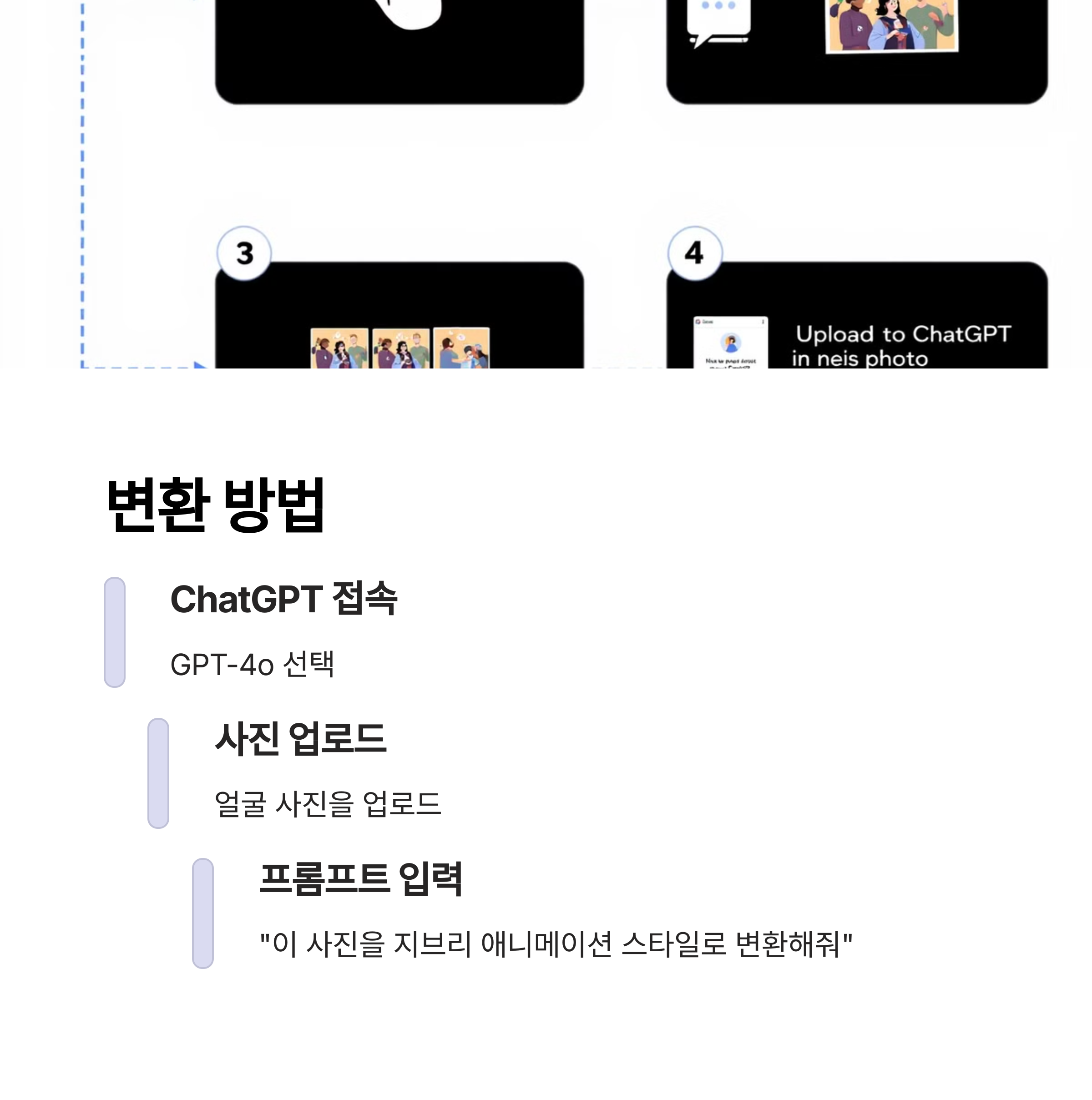 사진 한 장으로 변환하는 방법