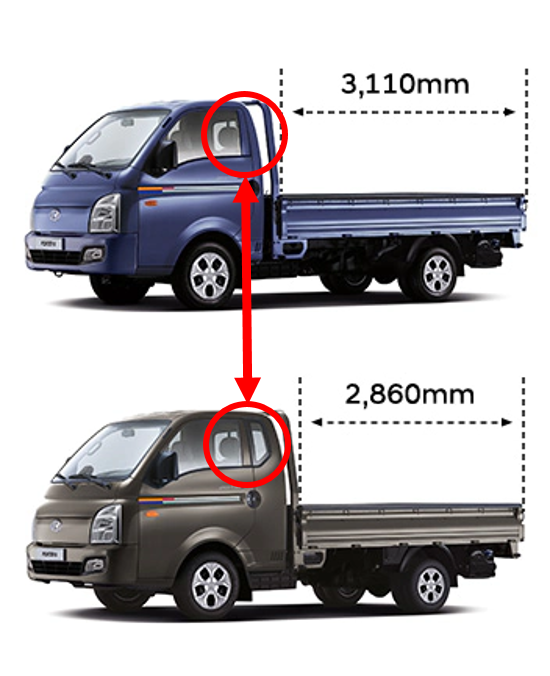 (상)일반캡, (하)슈퍼캡