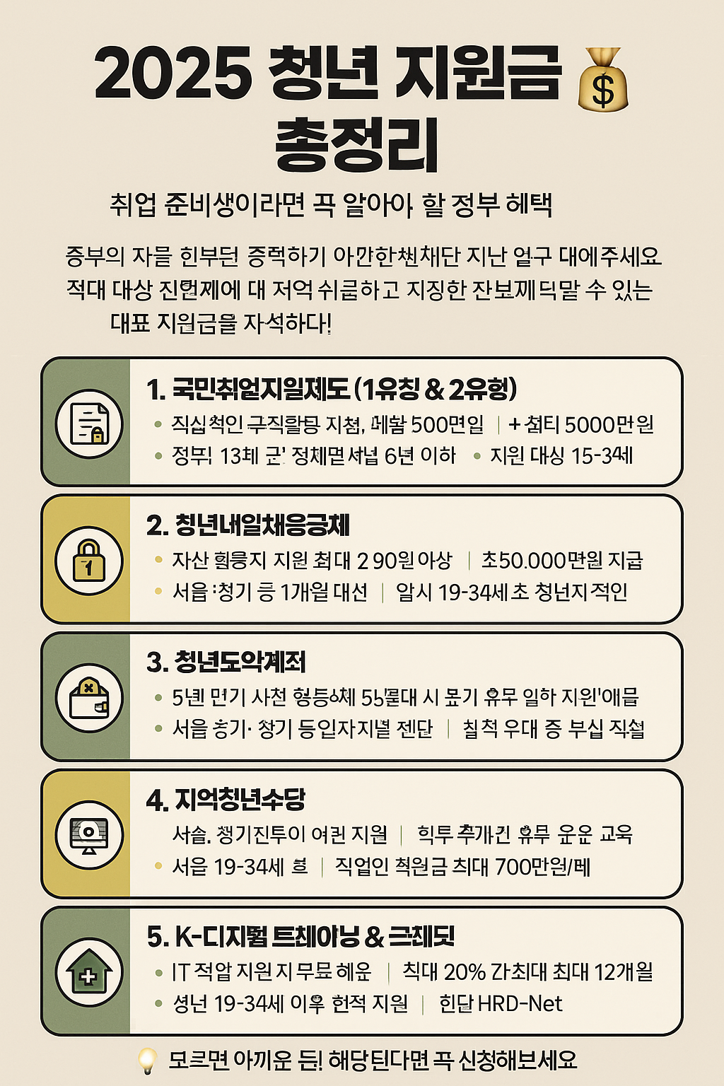 2025 청년 지원금 총정리 💰 취업 준비생이라면 꼭 알아야 할 정부 혜택