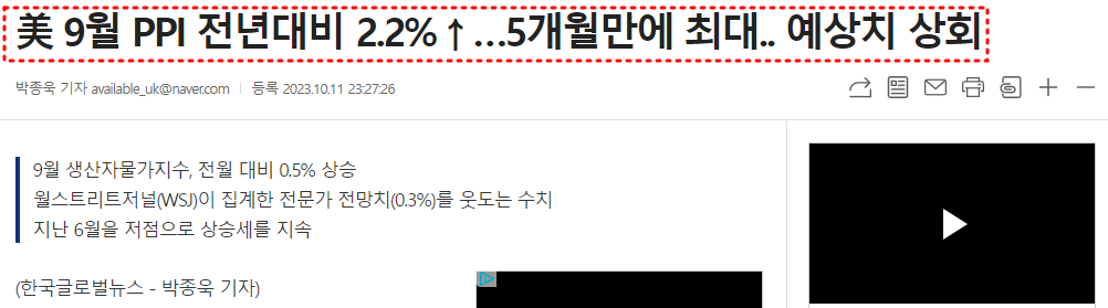 미국 9월 생산자물가지수(PPI)