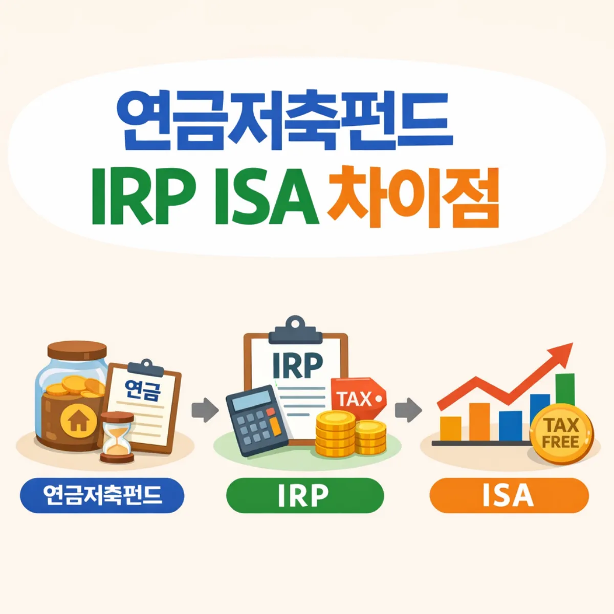 연금저축펀드 IRP, ISA 차이점 총정리 대표 이미지
