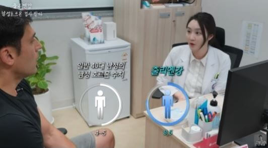 줄리엔강 남성호르몬 수치