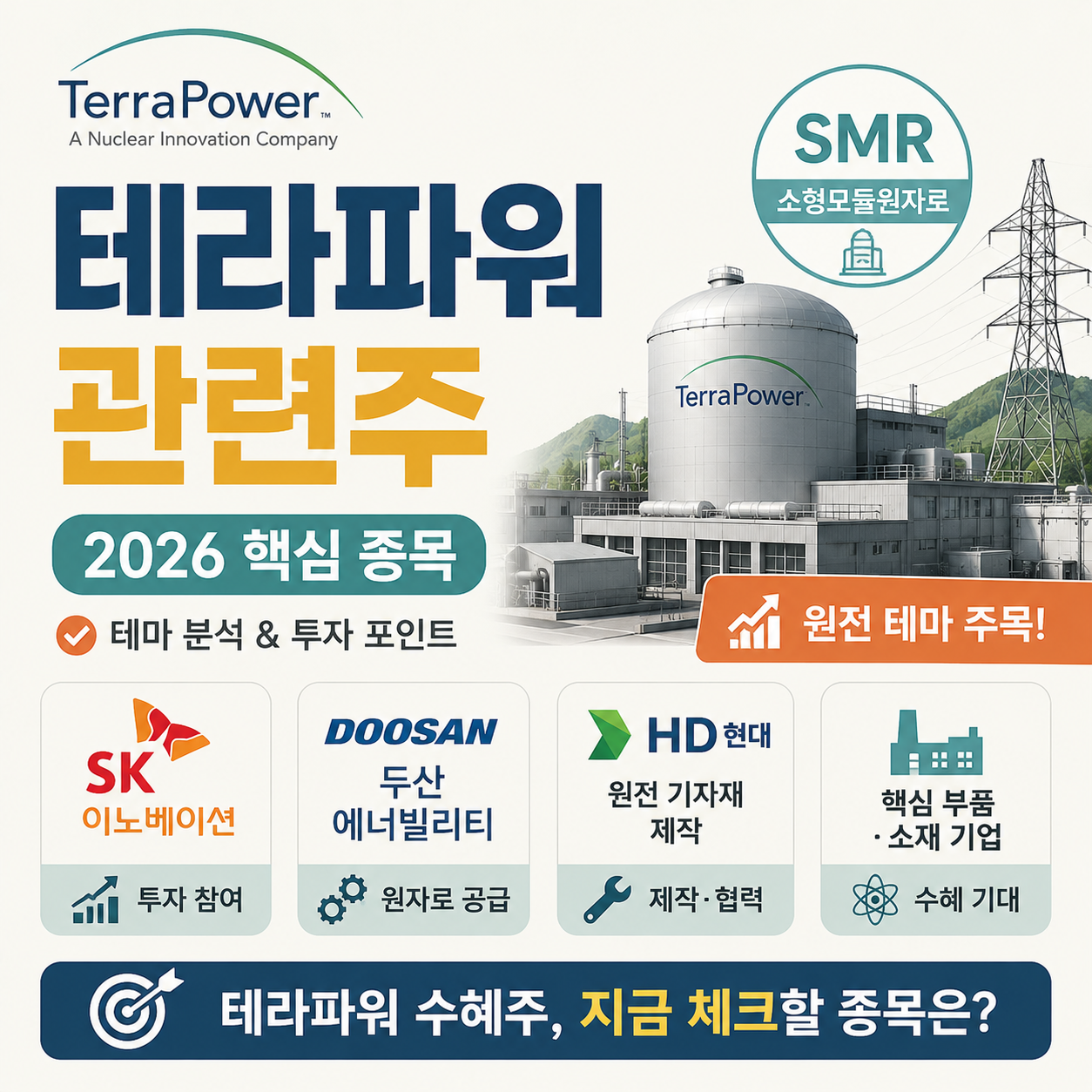 테라파워 관련주 검색 이미지