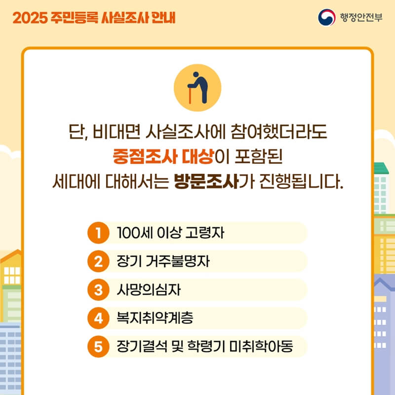 주민등록 사실조사