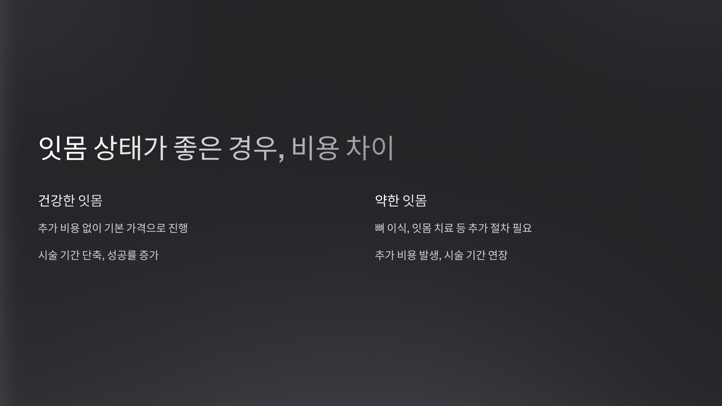 잇몸 상태가 좋은 경우, 비용 차이