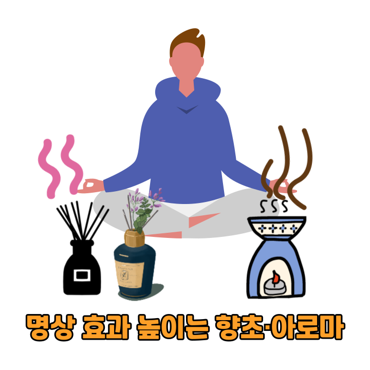 명상 효과 높이는 향초·아로마 활용 가이드