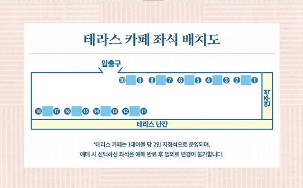 덕수궁 밤의 석조전