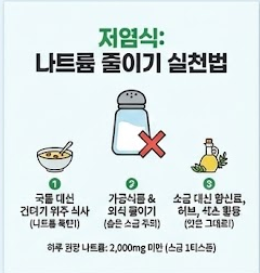 고혈압 낮추는 방법