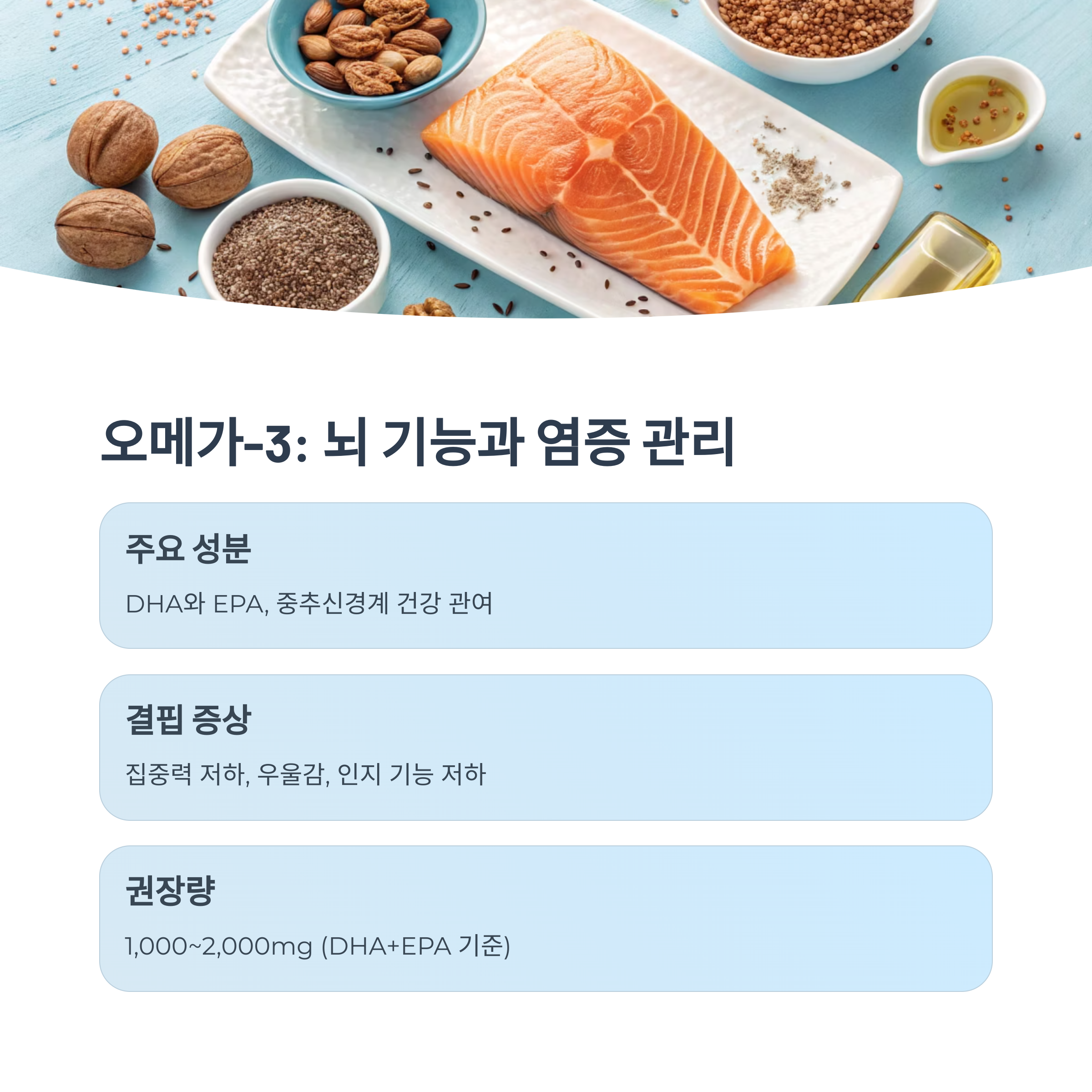 오메가3 뇌 기능과 염증 관리