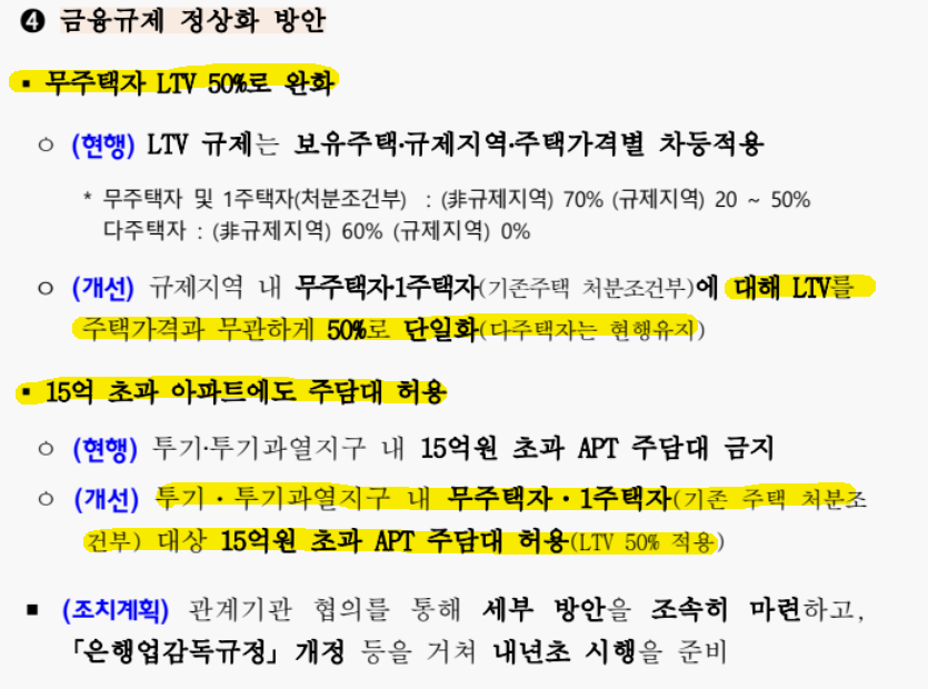 LTV 50%로 통일, 15억 초과 아파트 주담대 허용