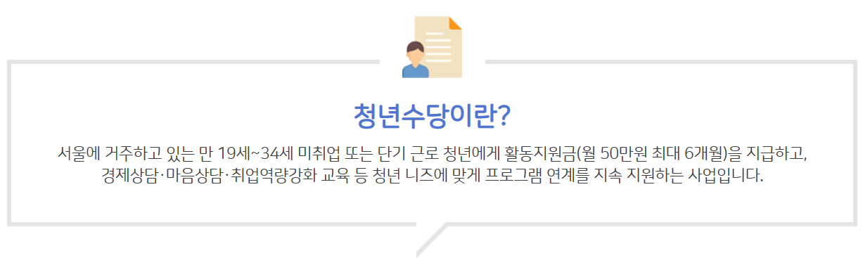 2023 청년수당