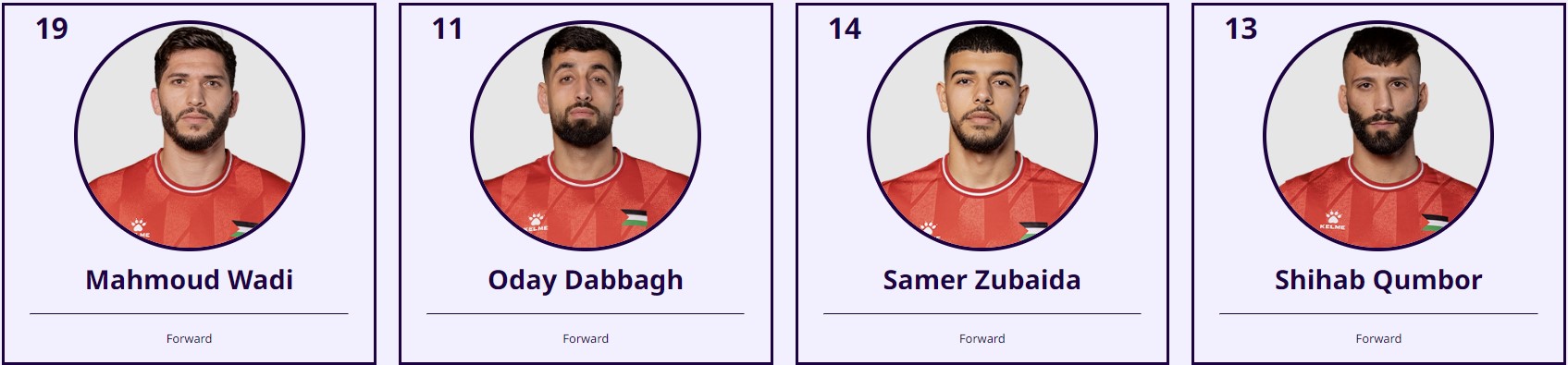 아시안컵 16강 카타르 팔레스타인 축구 중계 일정(+ 무료 시청 방법)