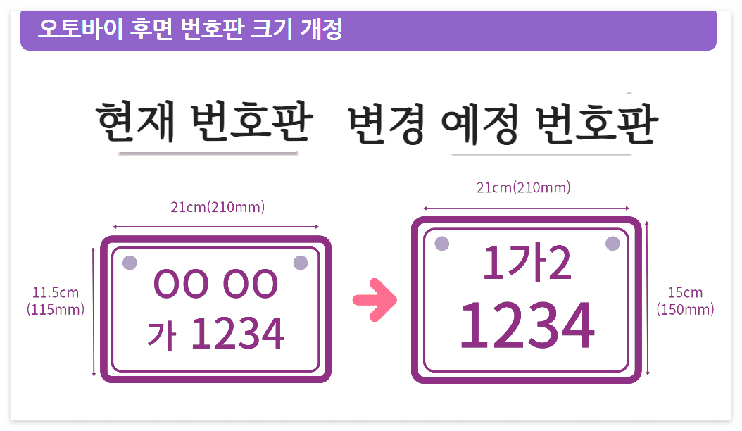 오토바이 번호판 크기 변경 및 번호 체계 통일