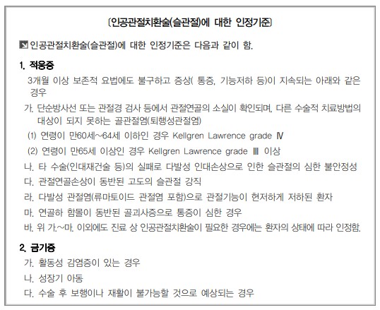 노인 무릎인공관절 수술 지원 신청방법&#44; 신청기간&#44; 지원대상