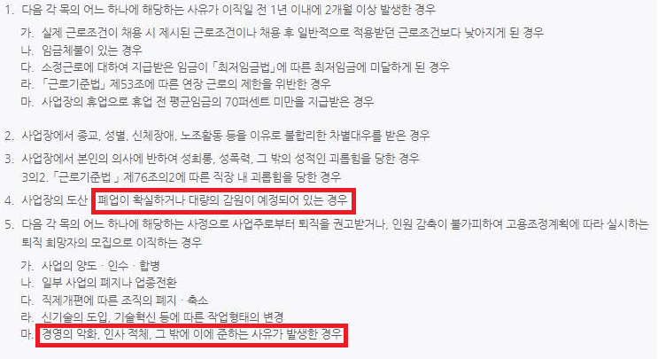 실업급여-경영-악화-조건