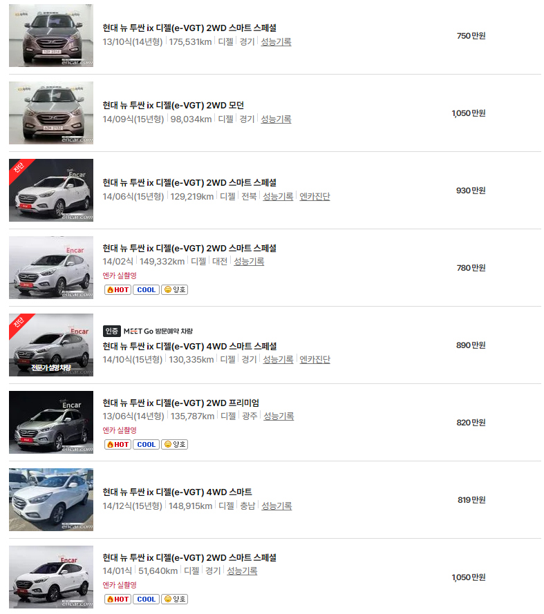 뉴 투싼 ix(13~15년식) 중고차 가격