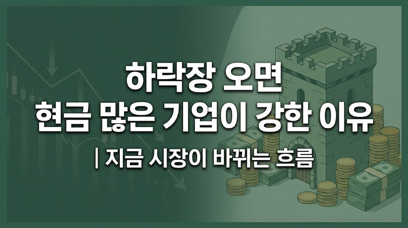차분한 #2f5d50 톤의 배경 위에 하락장을 나타내는 차트와 현금을 상징하는 성, 동전 일러스트가 있으며, 중앙에 "하락장 오면 현금 많은 기업이 강한 이유 ❘ 지금 시장이 바뀌는 흐름"이라는 문구가 적힌 블로그 썸네일 이미지입니다.
