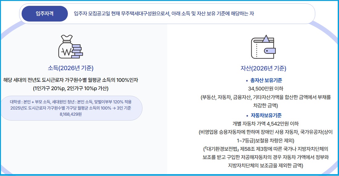 행복주택 입주조건에 부합하는 항목 안내