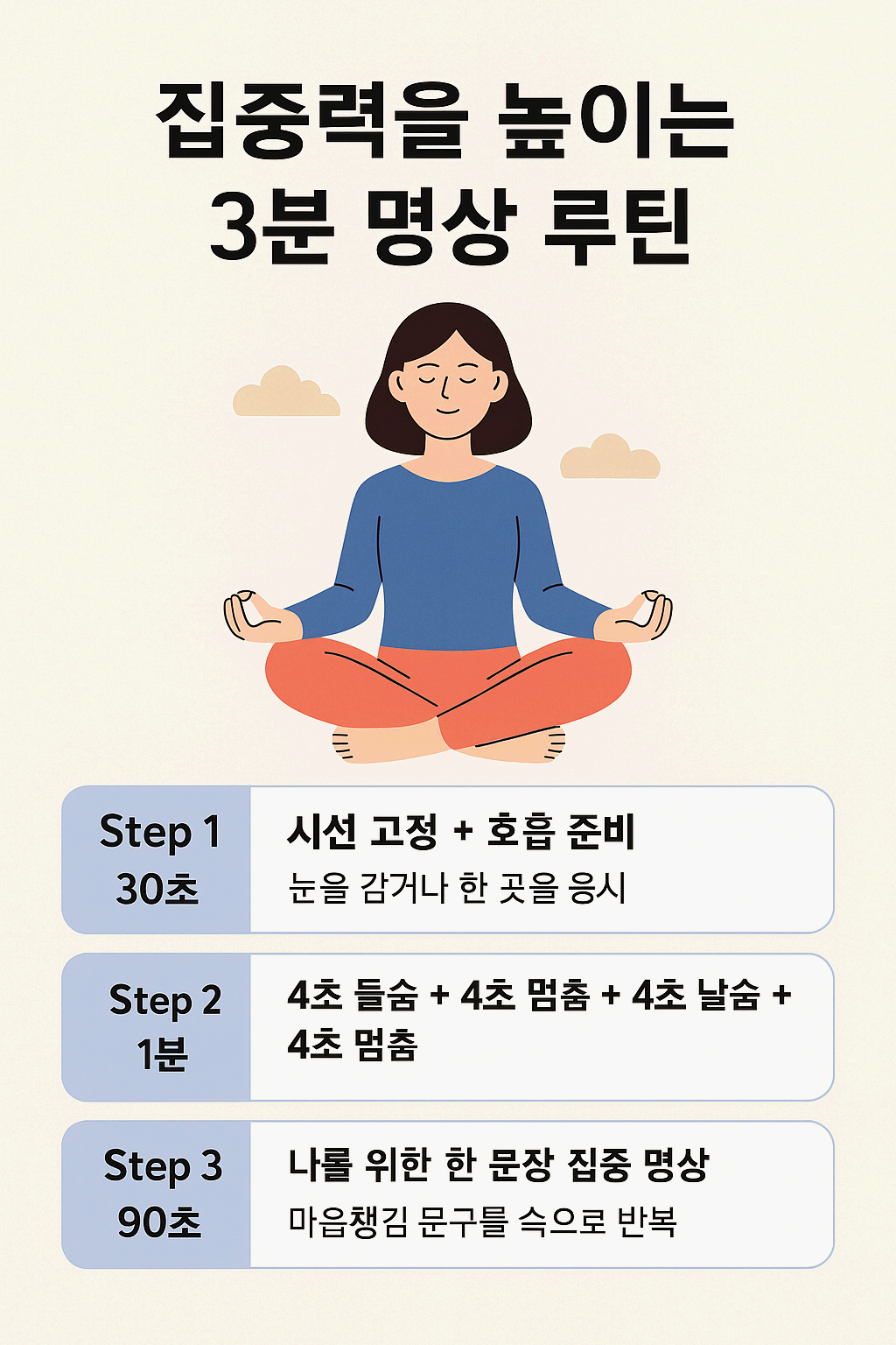 3분의 기적: 집중력을 높이는 초간단 명상 루틴