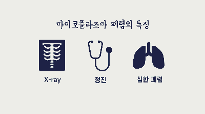 마이코플라즈마폐렴
