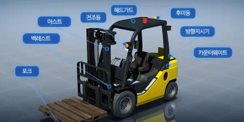 지게차 관련 용어