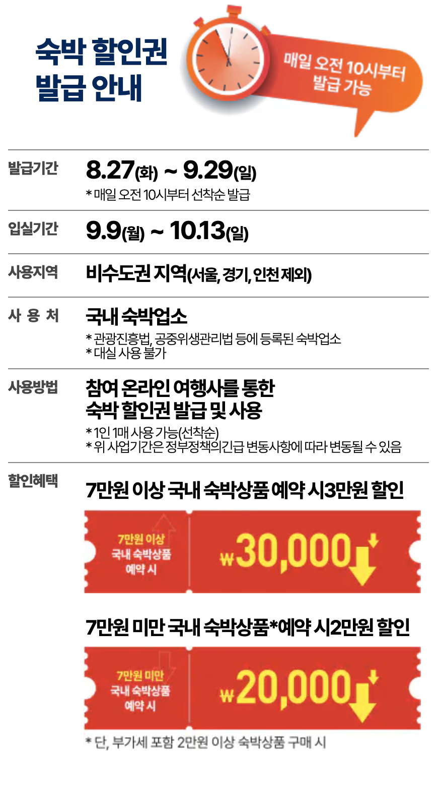 숙박세일페스타