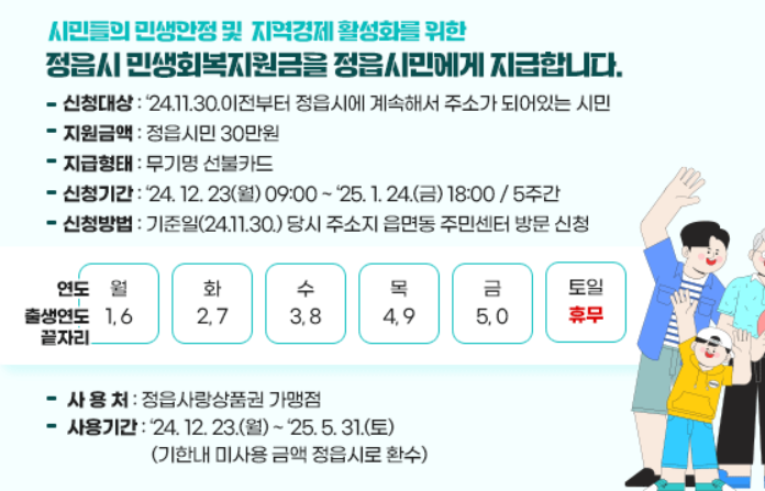 정읍시 민생회복지원금 지급 안내 : 시민 1인당 30만 원 신청방법, 사용안내