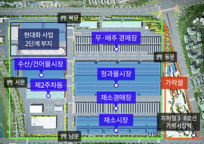 가락시장 이미지