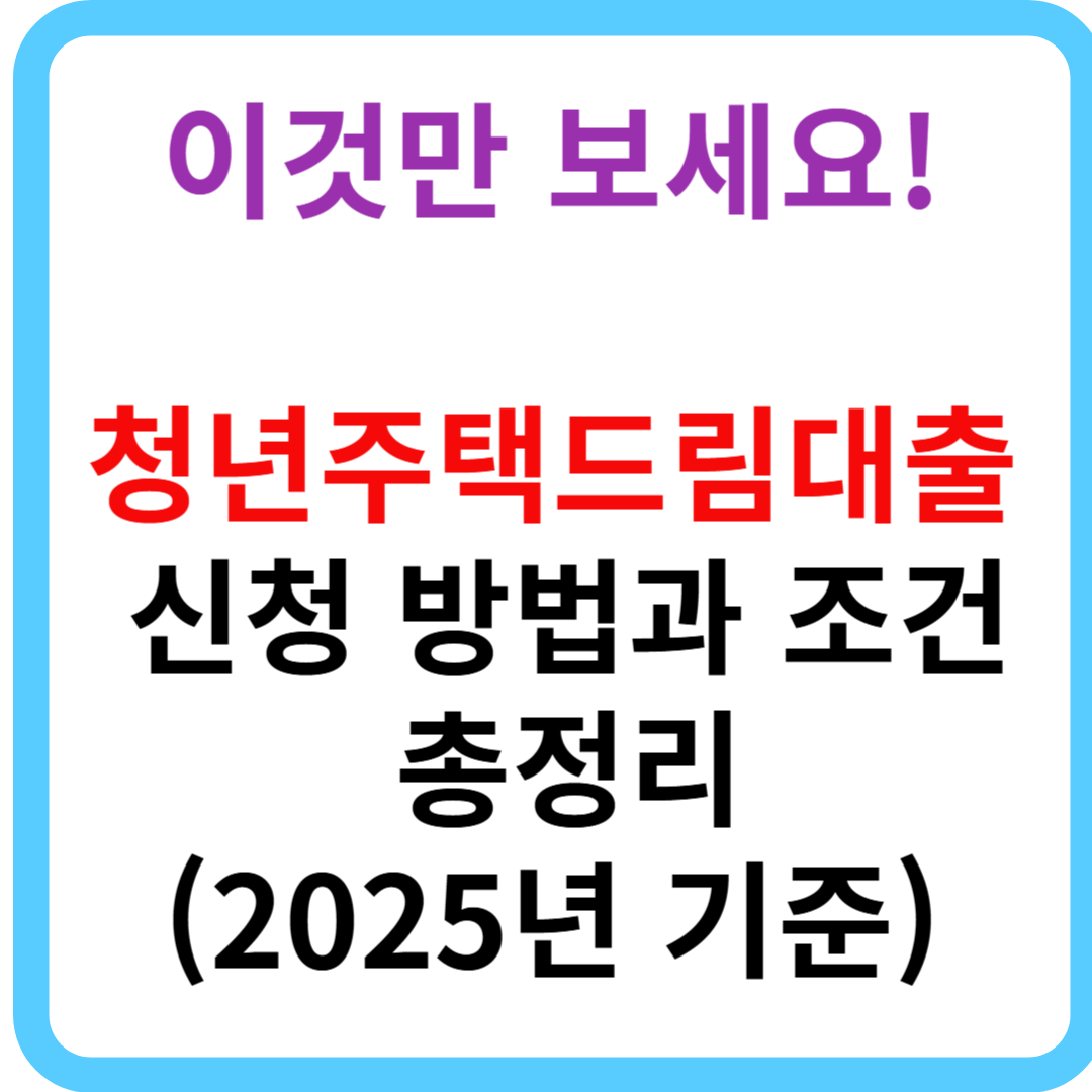 청년주택드림대출신청방법과 조건, 청년지원