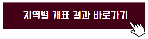 4월2일 재보궐선거