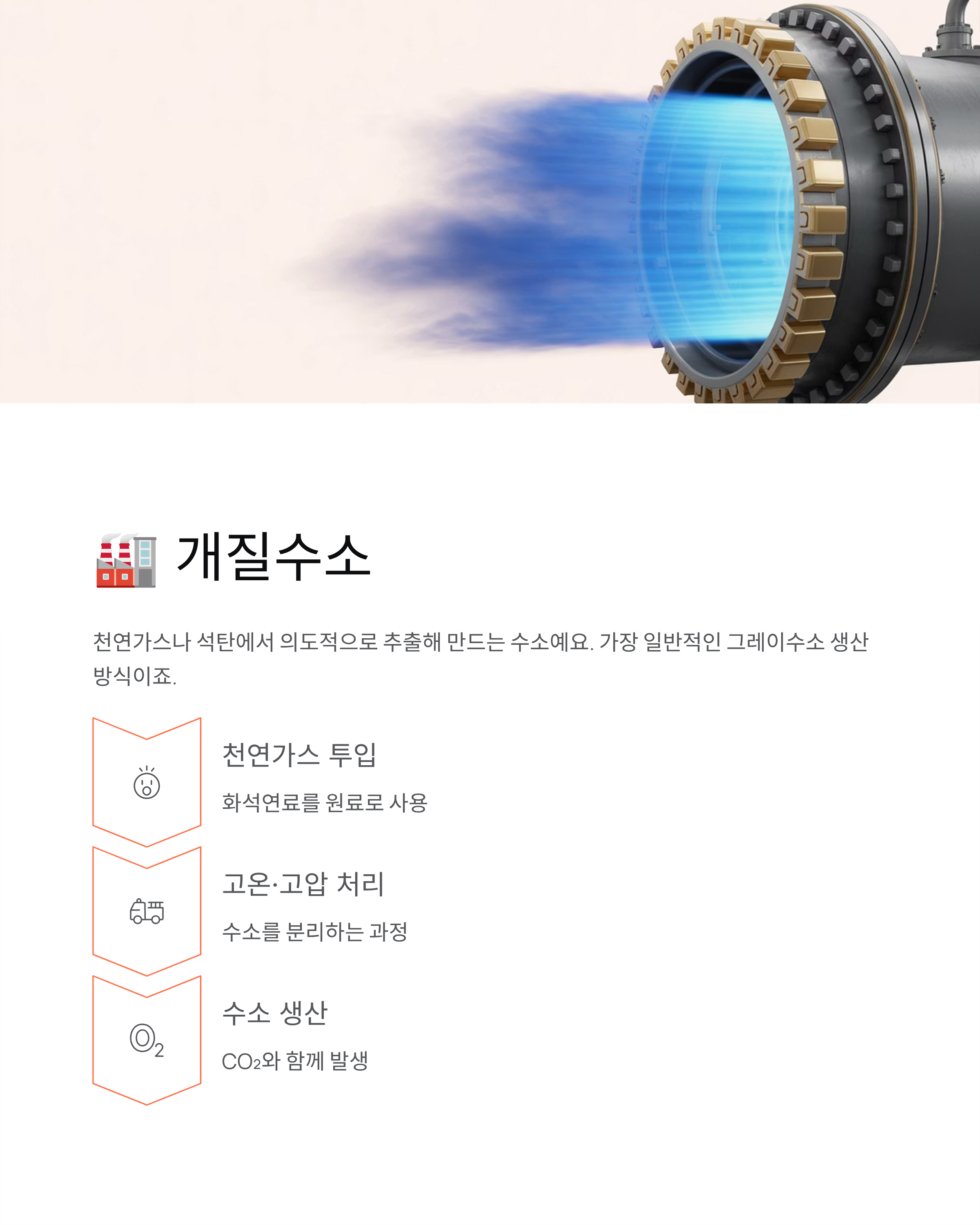 그레이수소 뜻, 장단점, 생산방식, 블루수소 그린수소와의 차이점은?