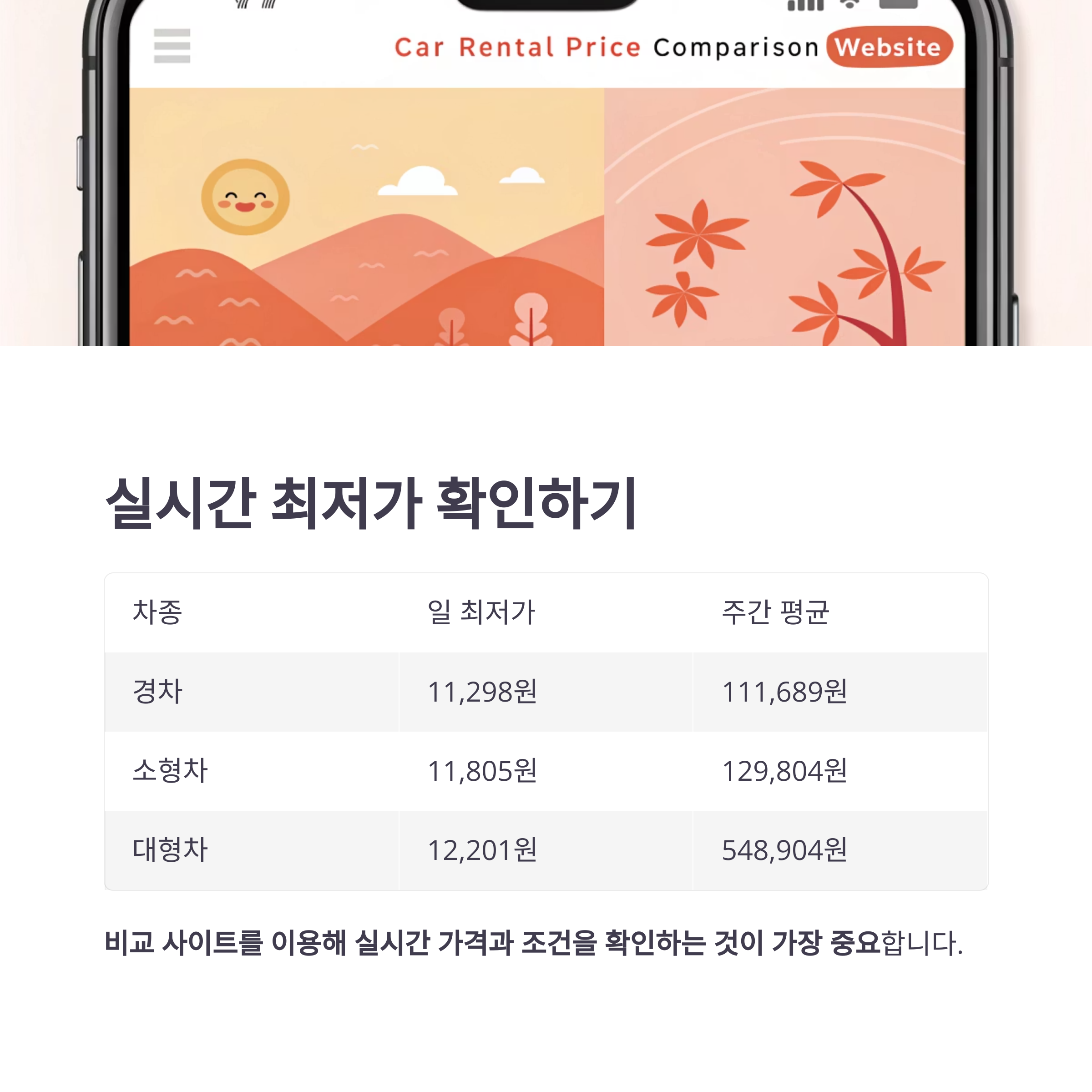 제주 렌트카 싸게 빌리는 법
