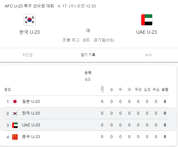 U23 아시안컵 대한민국 축구경기 일정