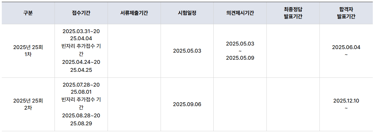 2025년 소방시설관리사 1차와 2차 시험 접수기간, 시험일정, 합격자 발표일 정리 표