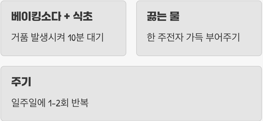 진짜 은신처, 싱크대 배수구 관리