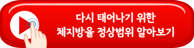 체지방률-정상범위