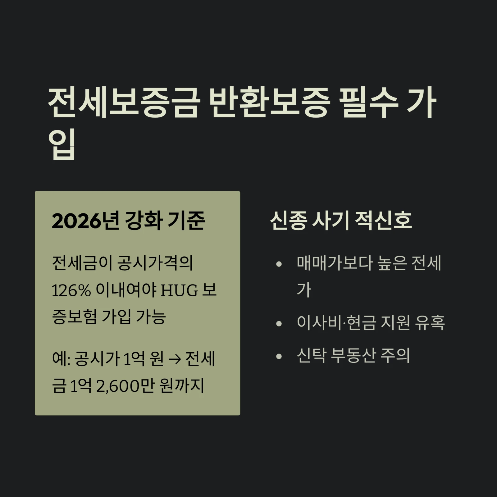 전세보증금 반환보증 필수 가입