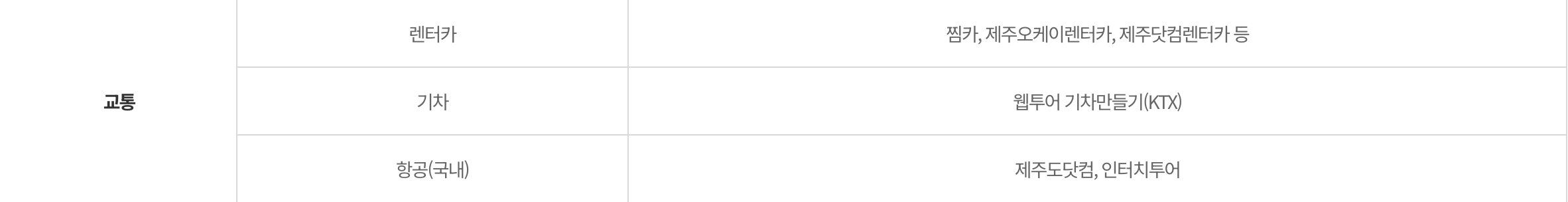 #근로자휴가지원사업 #휴가비지원 #국내여행지원 #고용노동부 #한국관광공사 #직장인복지 #휴가샵