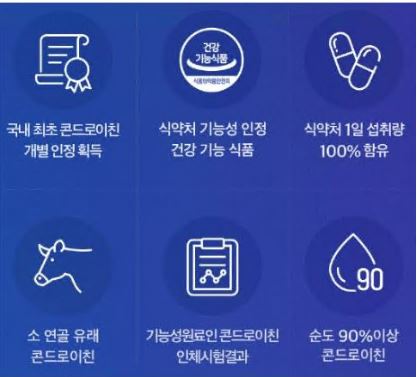 콘드로이친-1200mg-효능-효과